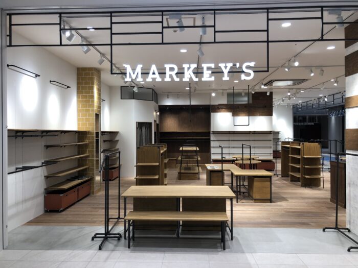 MARKEY’S