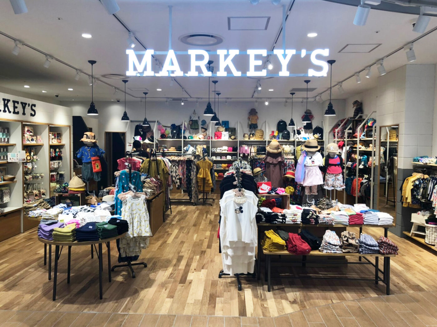 MARKEY’S