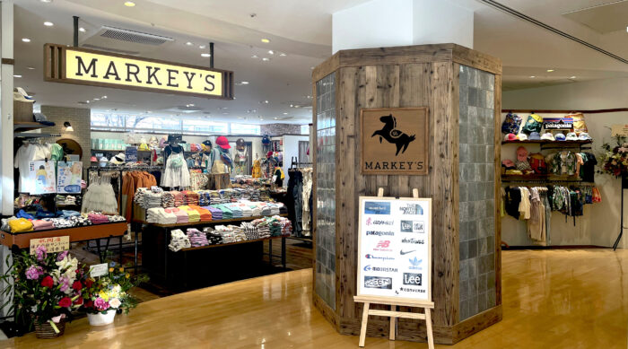 MARKEY’S